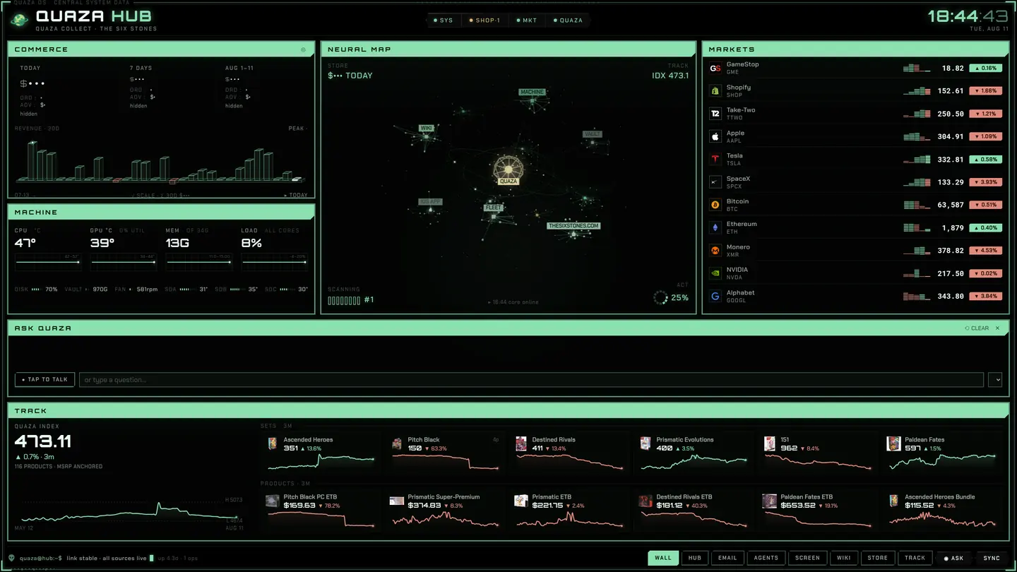 A dark full-screen status console. Panels show commerce figures with values masked, a node graph of connected systems, machine temperature and load gauges, a market column, a voice input bar, and a price index with per-set sparklines.